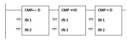 استفاده از دستورات مقایسه ای در برنامه نویسی PLC ها 4